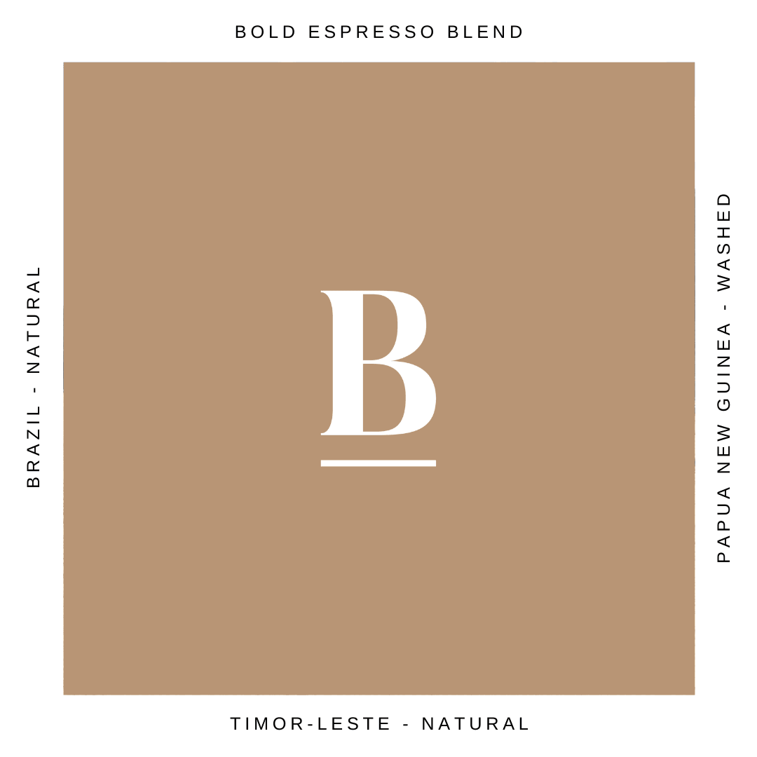 Roasted coffee beans. Blackboard Coffee Roasters, Blackboard Bold Espresso Blend. Image shows a square product information card. The Blackboard logo is in the centre of the card, with the product name along the top edge. The blend’s component coffees are listed along the other three edges of the card. The components of this coffee are a natural processed Brazilian, a natural processed Timorese, and a washed processed Papua New Guinean. The Roast Collective.