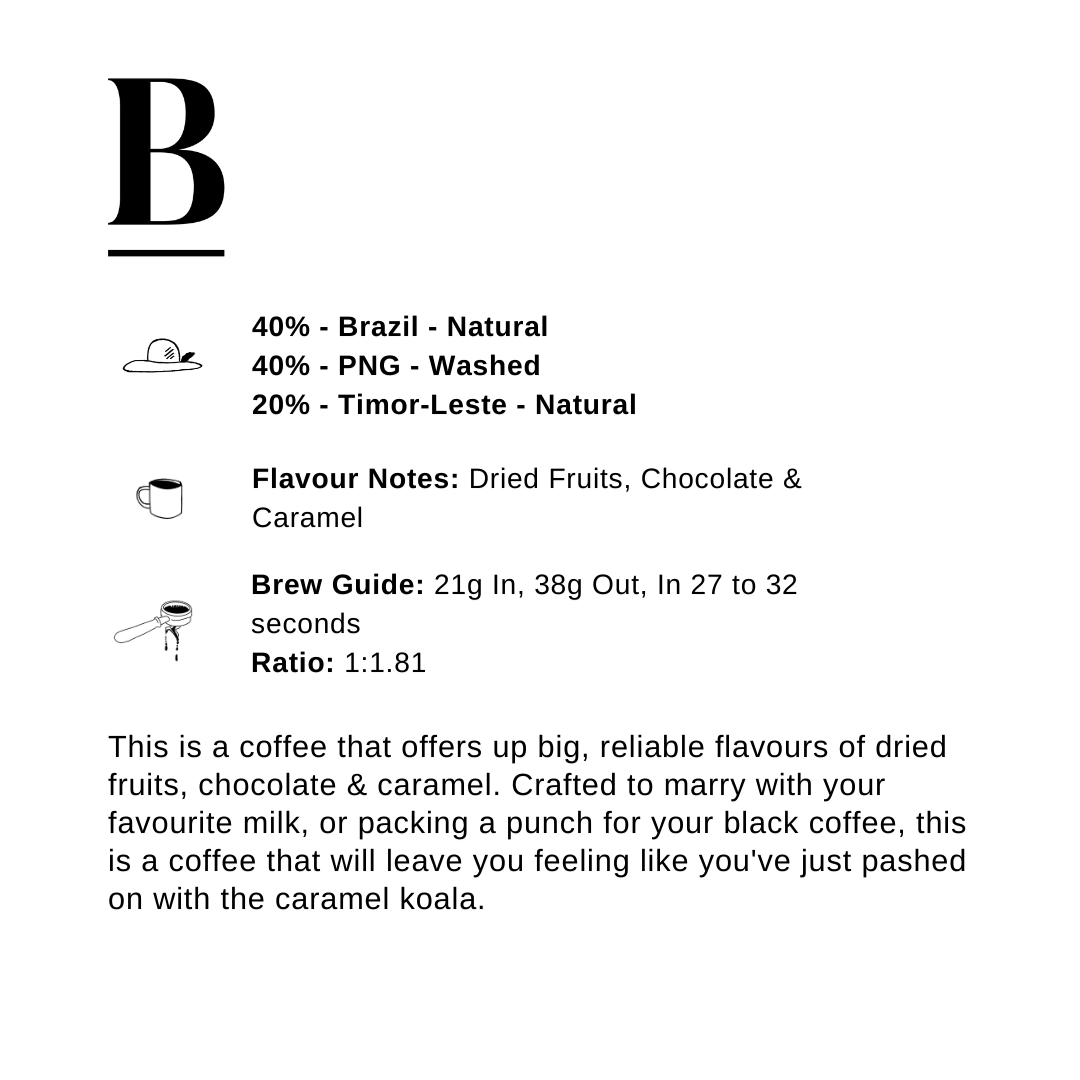 Blackboard Coffee Roasters, Blackboard Bold Espresso Blend. Image shows a square infographic detailing the blend’s composition, flavour notes, suggested brew recipe, and product description. The suggested brew recipe for this coffee is 21 grams of coffee in, to 38 grams of liquid out, in 27-32 seconds; or a ratio of 1:1.81. The Roast Collective.