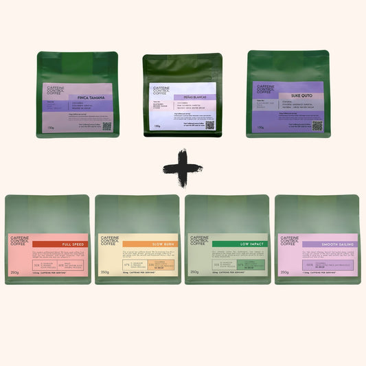 Caffeine Control Explorer Bundle