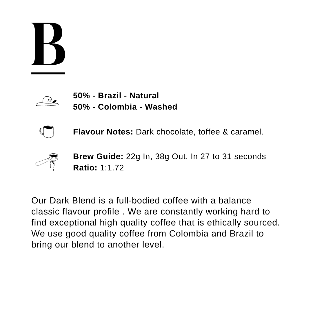 Roasted coffee beans. Blackboard Coffee Roasters, Blackboard Dark Espresso Blend. Image shows a square product infographic detailing the blend components, flavour notes, suggested brew recipe, and a blend description. The suggested brew recipe for this coffee is 22 grams of coffee in, to 36 grams of liquid out in 27-31 seconds; this is a ratio of 1:1.72. The Roast Collective.