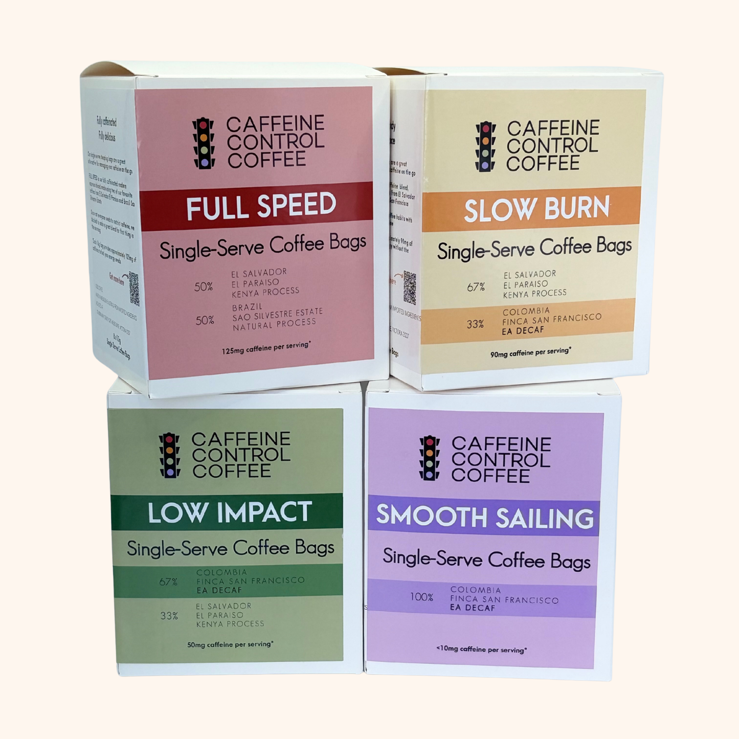 Caffeine Control Mega Blend Bundle